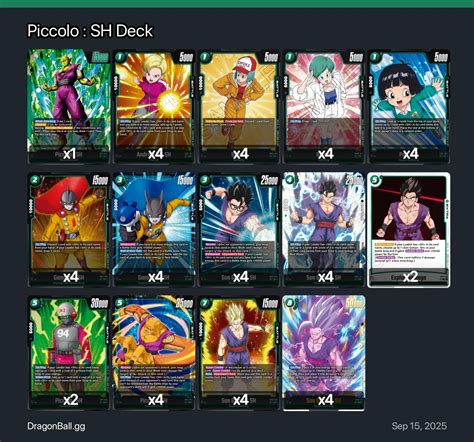 Piccolo : SH Deck Dragon Ball Super Card Game Fusion World Deck ...