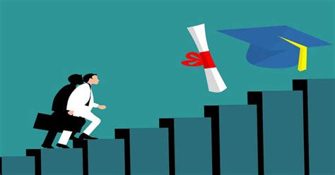 What is my aim in my life? [1 min read]