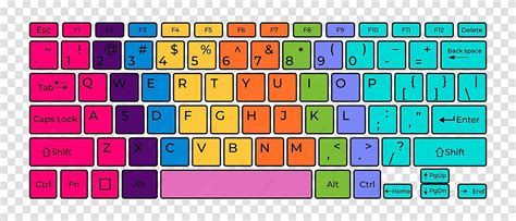Image result for Computer Buttons
