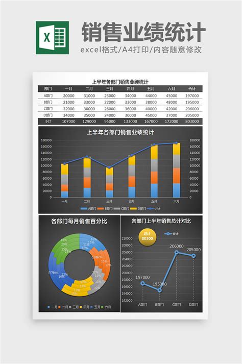 Image result for Excel Financial Statement Template Design