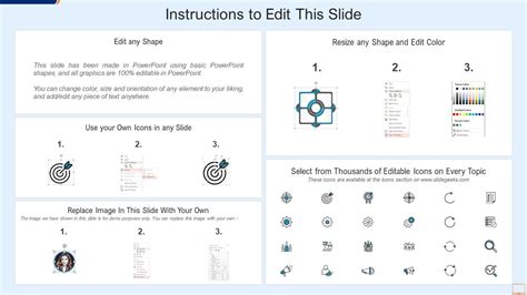 Extreme Programming Software Development Methodology 的图像结果