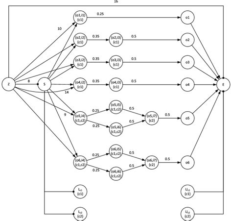 Algorithm Recipe 的图像结果