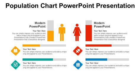 Image result for Population Graph in PowerPoint