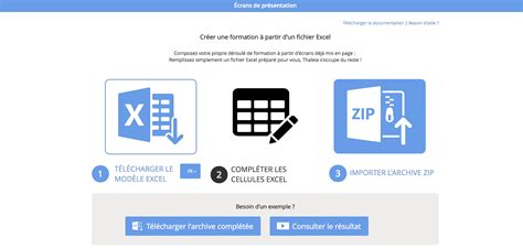 Creer Un eLearning 的图像结果