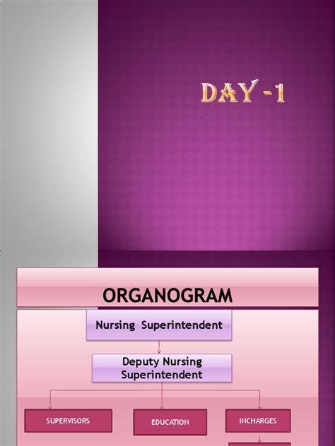 Image result for Patient Induction Program