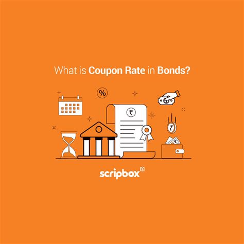 Coupon Rate - Meaning, Calculation and Importance