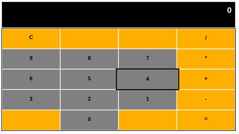 Image result for Gun JavaScript Calculator