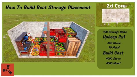 Image result for 2X1 Base Raided Rust