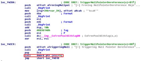 Image result for Explain Null Point Object Dereference