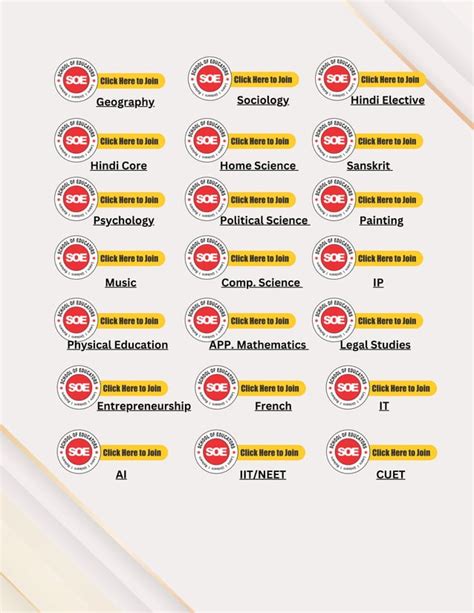 Image result for Class 9 Economics Chapter 1 Mind Map