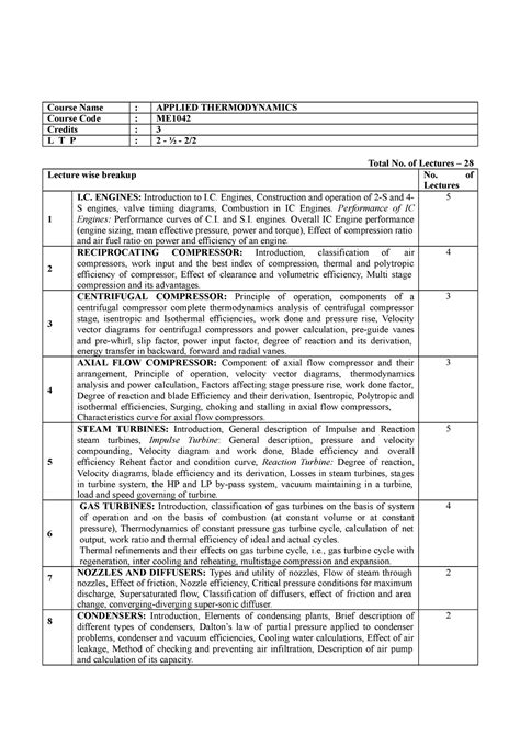 4th sem - Course Name : APPLIED THERMODYNAMICS Course Code : ME Credits ...