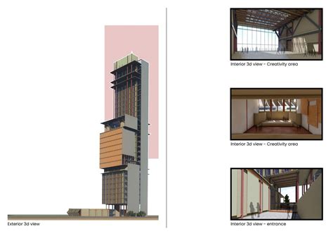 LEARN HIGH | CEPT - Portfolio