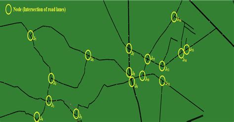 Sumo Simulation Flow Chart 的图像结果