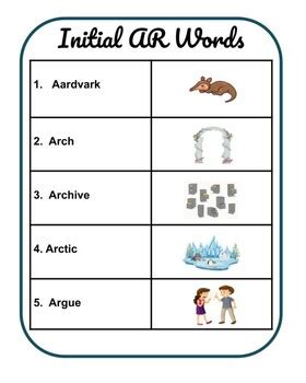 Initial AR Sound - Word List, Sentences, Paragraphs No Prep Articulation
