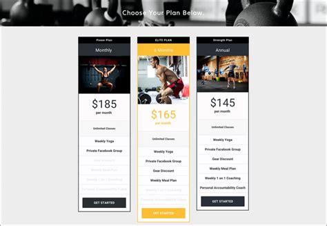 Build My Business: Fitness Marketing for a CrossFit Gym