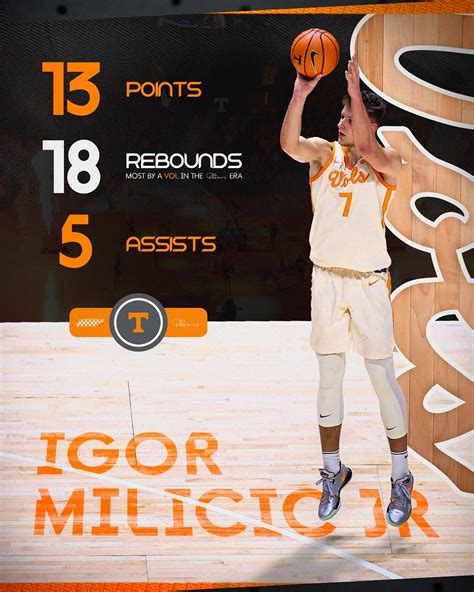 Igor Miličić Jr. (@the1_mili) • Instagram photos and videos