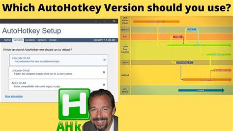Image result for AutoHotkey App