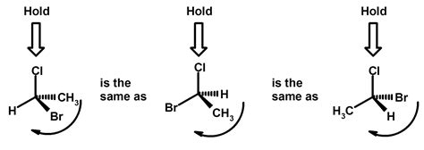 What Does R Stand For In Chemistry