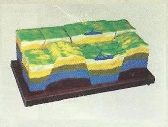 Geological Imported Models - The Earth's Layer Model BPG001 Distributor ...