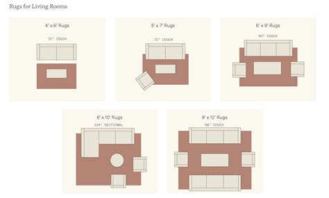 MINNA's Guide to Rug Sizing - MINNA