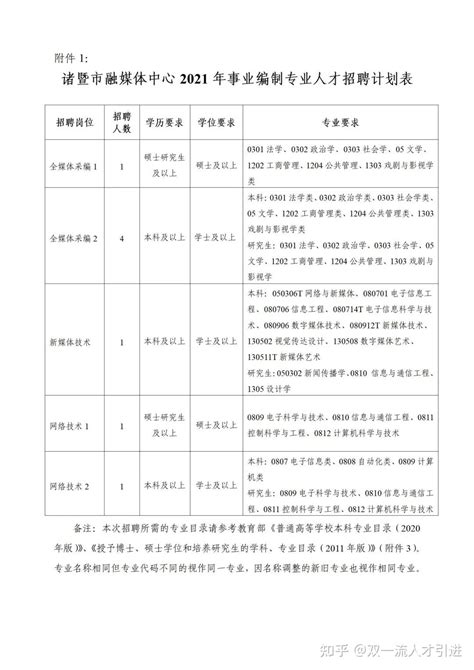 蓝色风格企业招聘展架设计模板PSD素材_大图网图片素材