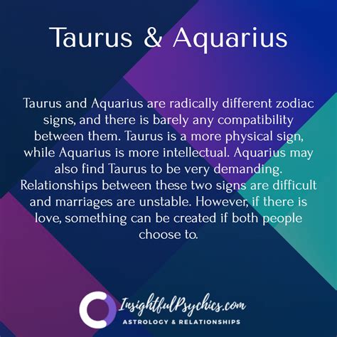 Aquarius And Taurus Friendship