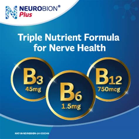 Neurobion Plus Strip Of 15 Tablets: Uses, Side Effects, Price & Dosage ...