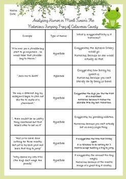 Different Types of Humor 的图像结果