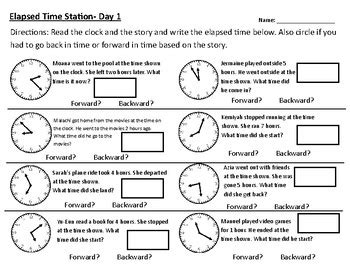 Image result for Elapsed Time Problem