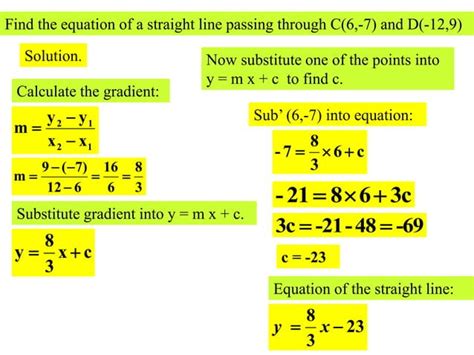 Image result for Straight Line Equation