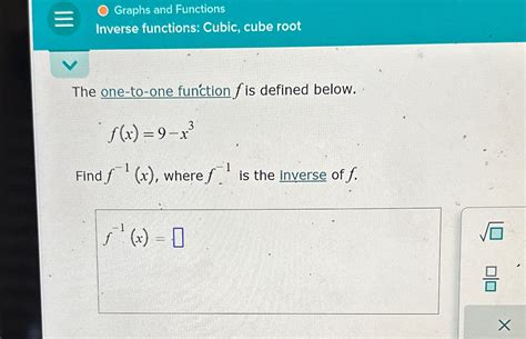 Image result for Inverse Function Cube