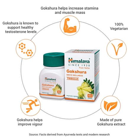 Himalaya Gokshura Men's Wellness, 60 Tablets Price, Uses, Side Effects ...