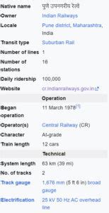 Pune Local Train 的图像结果