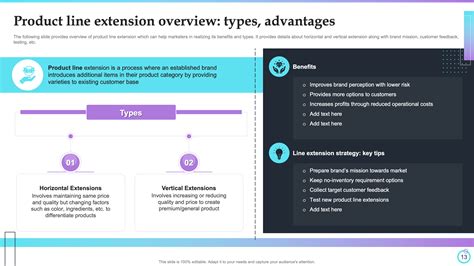 Brand Extension Strategy With Samples and Examples