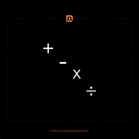 Basic Math Explained 的图像结果