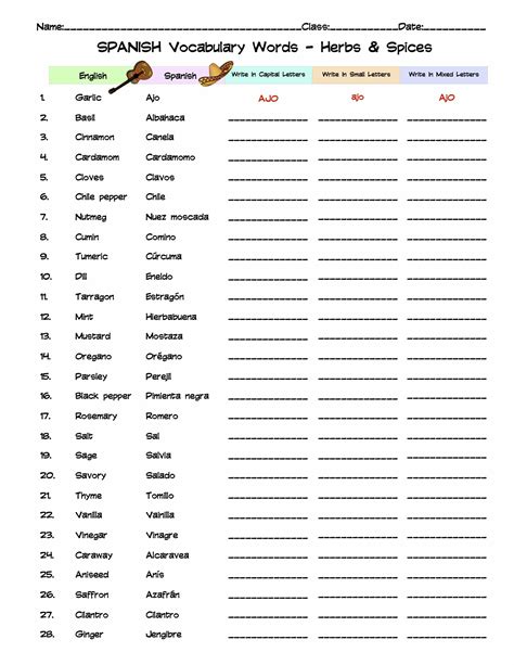 How To Say Herb In Spanish at Kathryn Ono blog