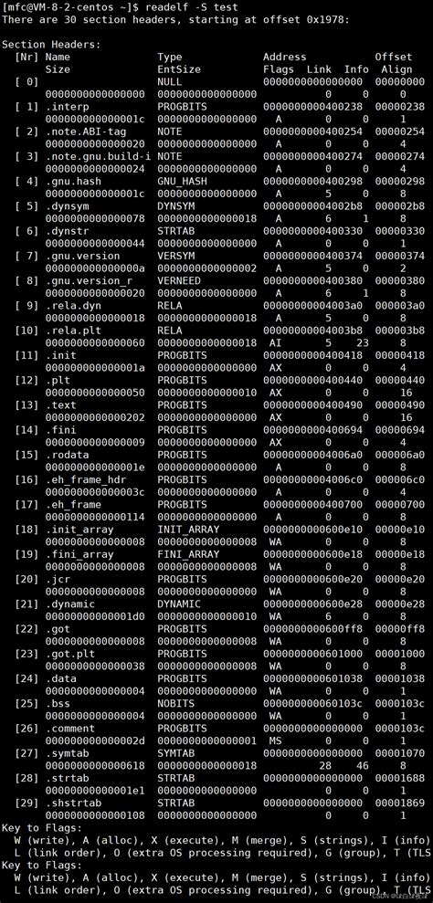 Debugging MIT GDB 的图像结果