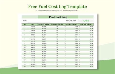 Cost Comparison Template in Excel, Google Sheets - Download | Template.net