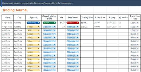 Trading Journal : Free Printable Trading Journal PDF and Excel ...