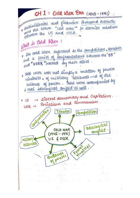 MCQ of Political Science Class 12 Cold War Era 的图像结果
