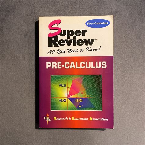 Image result for Precalculus Review