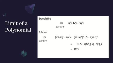 Continuity Limit 的图像结果