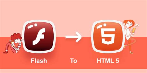 Image result for Adding Flash to HTML