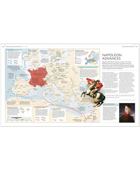 History Map Names 的图像结果