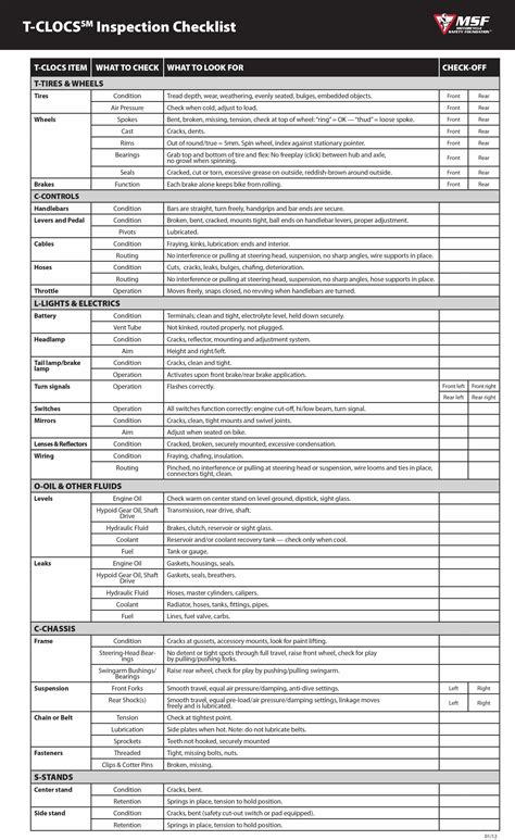 Texas Car State Inspection Cost at Skye Jorge blog