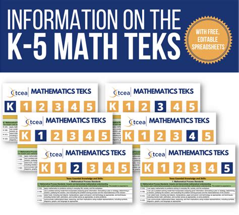 Image result for K 2B Math Teks Lesson