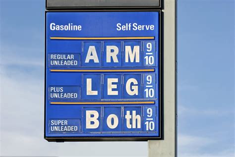 Why Did Gas Prices Get So High in 2021? | Easterns
