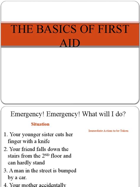 Image result for Introduction Basic First Aid