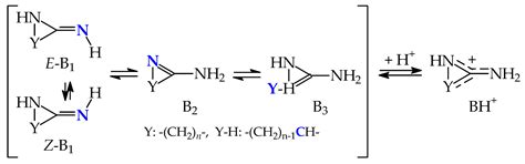 Potential Push-Pull Carbon Superbases Based on Methyl Substitution of ...