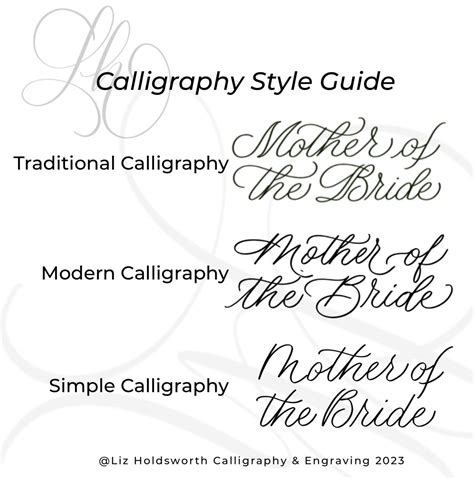 Calligraphy Styles - Liz Holdsworth Calligraphy | Ireland